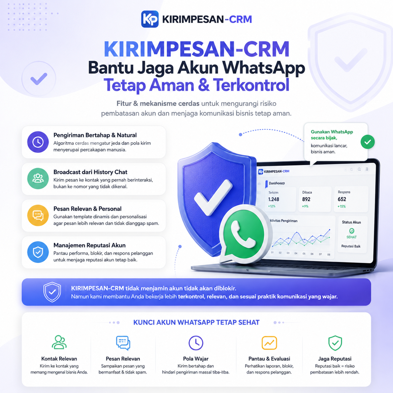 Tips menjaga akun WhatsApp tetap aman dengan KIRIMPESAN CRM