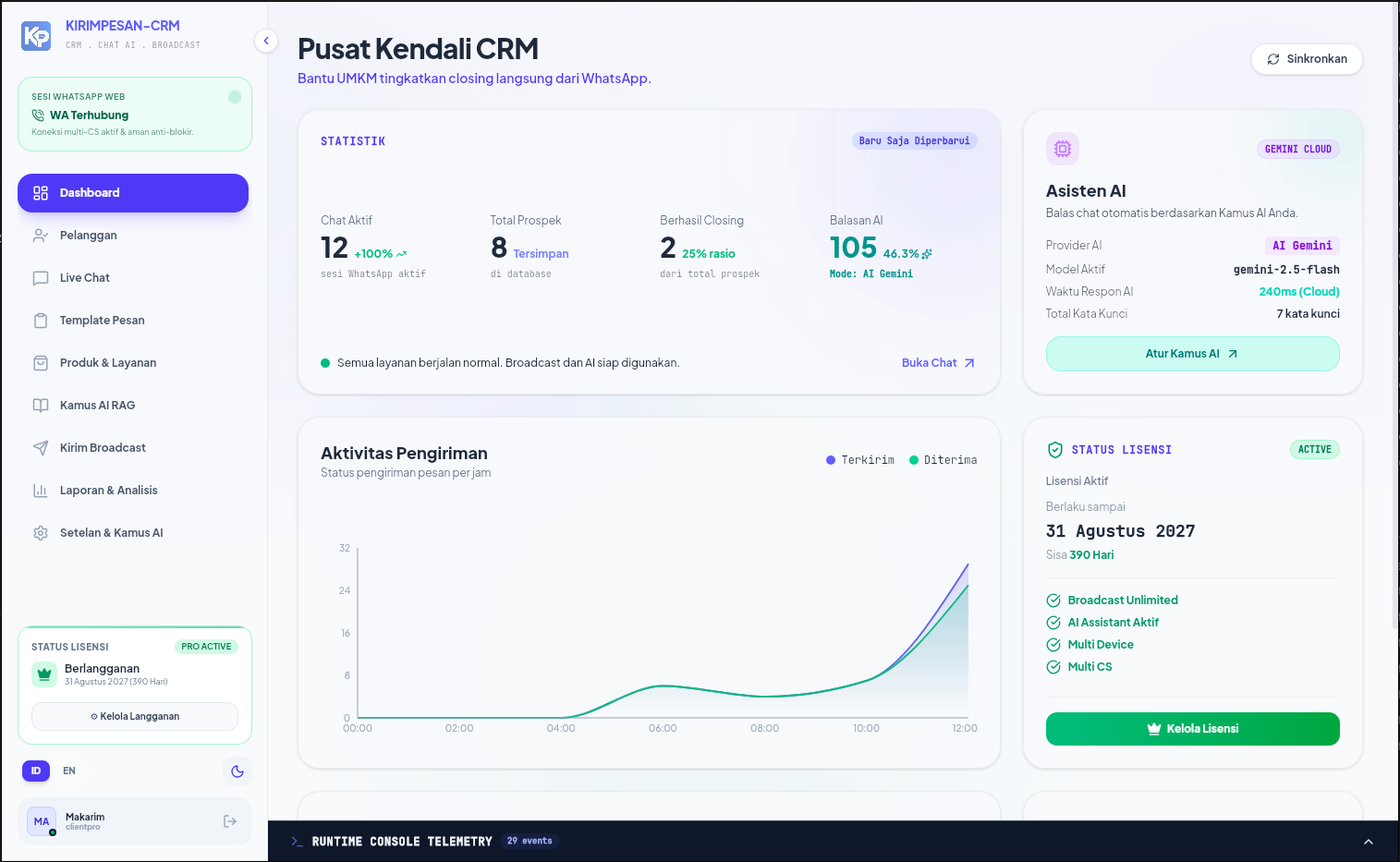 App Dashboard Mockup